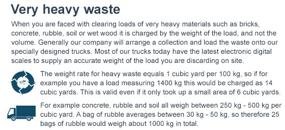 Free Quotes on Waste Removal Services around SW10